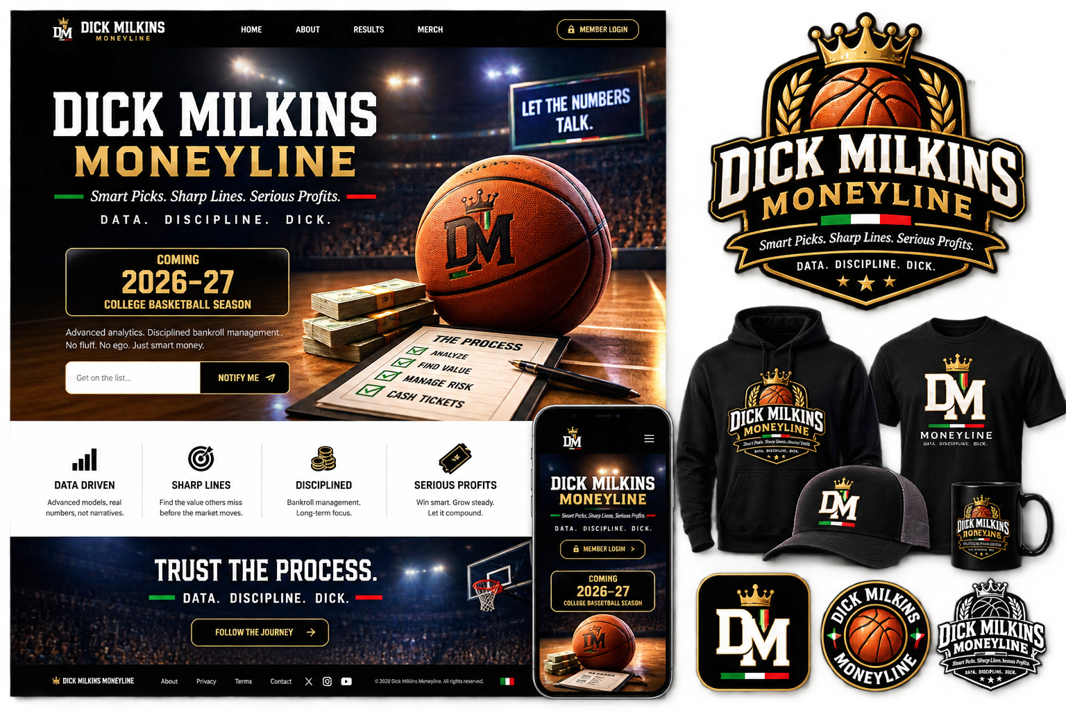 Dick Milkins brand and app preview