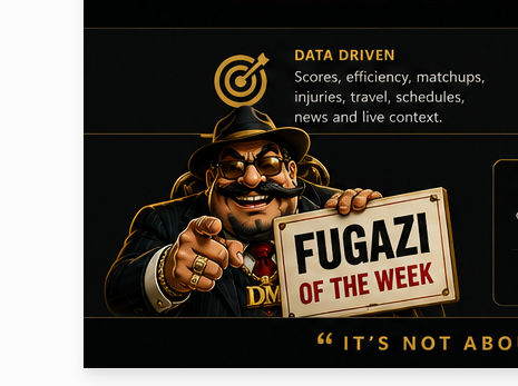 Dick's Fugazi of the Week character with his full hat, pointing hand and weekly sign